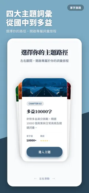 單字旅路：國中、高中、多益，主題分類式學習 screenshot 1