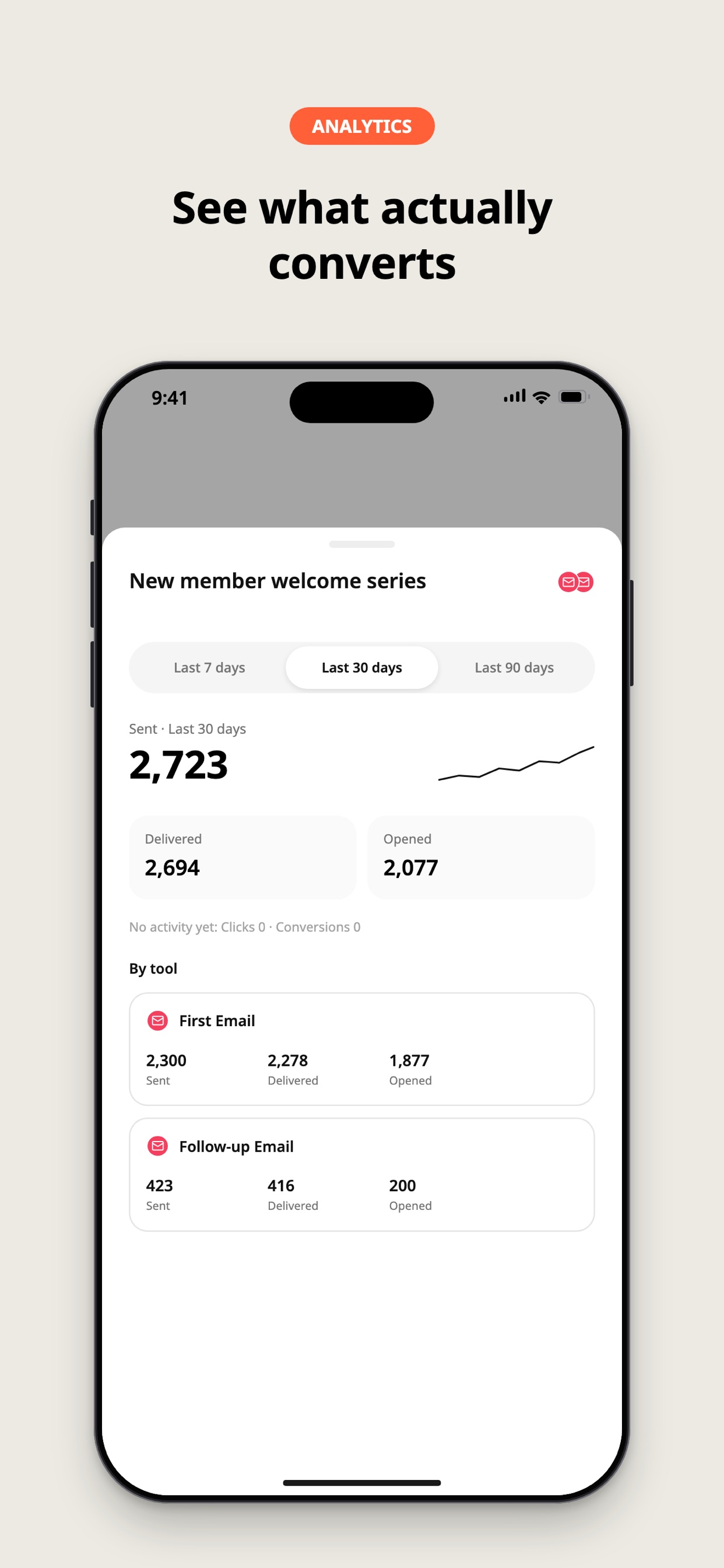 Screenshot 4 of Hamla: AI Marketing