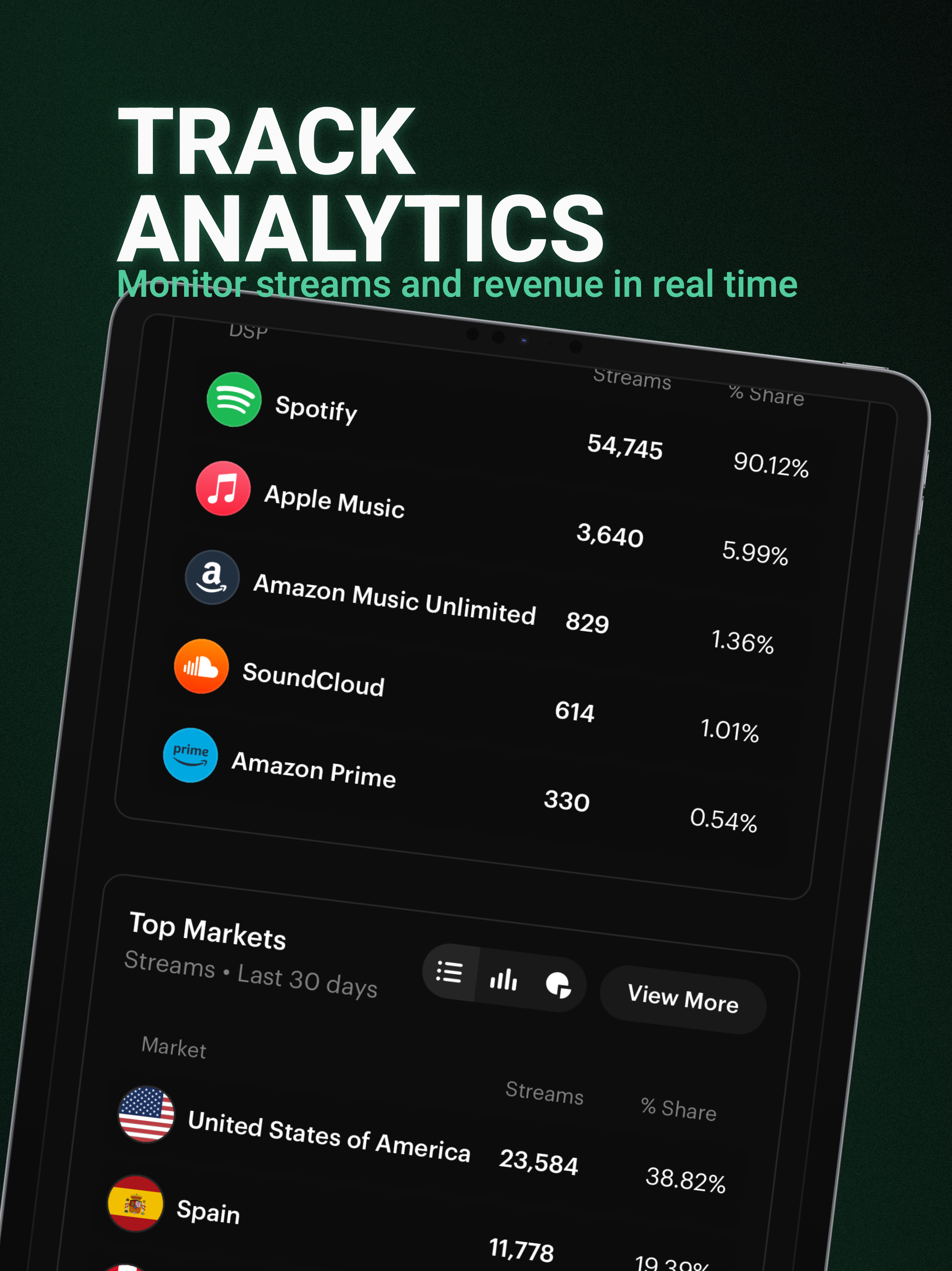 CALIENTALO MEDIA DISTRIBUTION screenshot 12