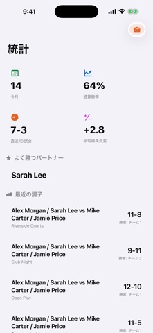 PicklePoint Scorekeeper のスクリーンショット