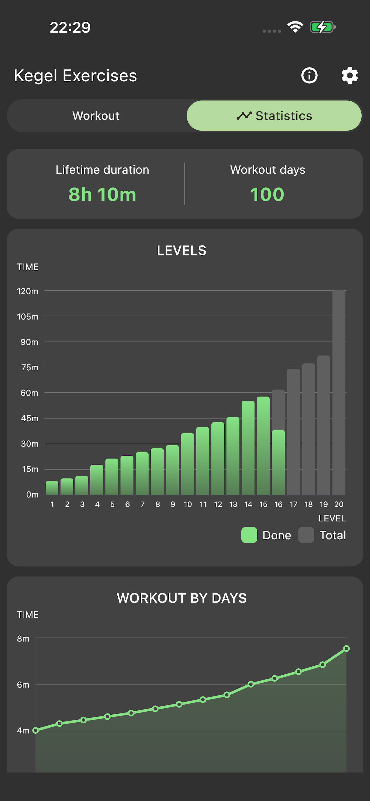 Kegel. screenshot 2