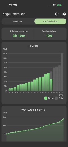 Kegel. Screenshot 2 of 6