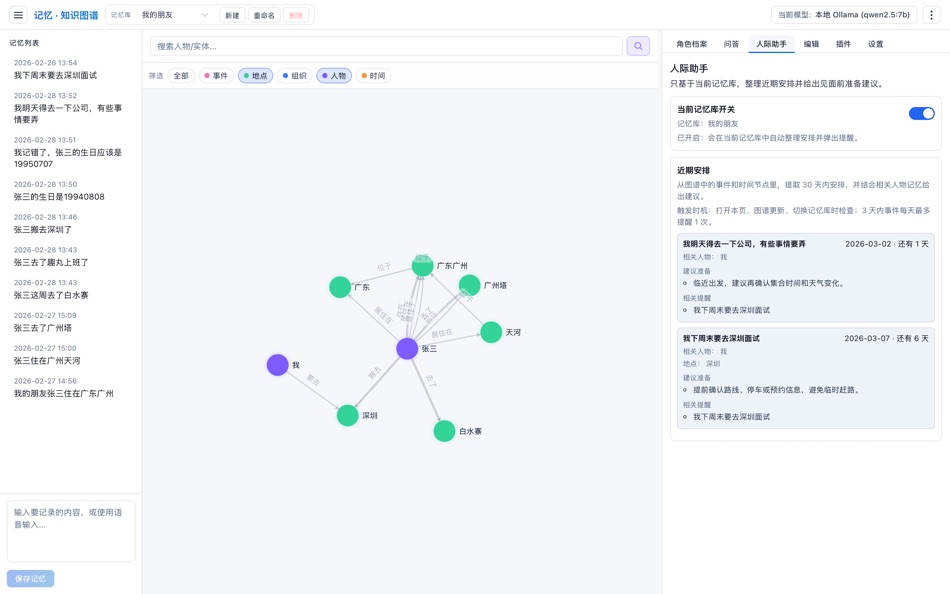 #1. Kraph (macOS) โดย: 宙峰 戴