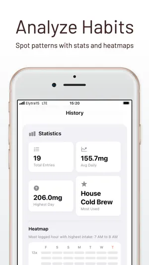 Caffinity – Caffeine dashboard screenshot 4