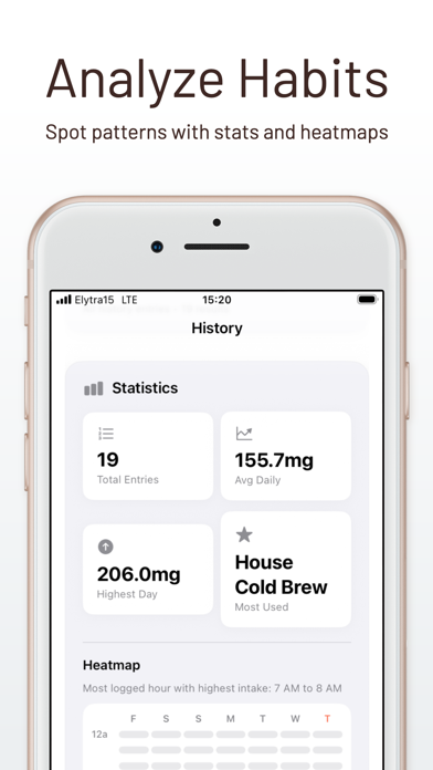 Caffinity – Caffeine dashboard Screenshot 4 of 7
