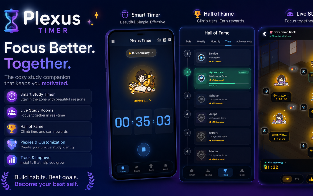 Plexus Timer