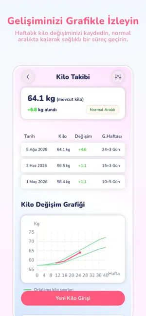 MommyBump screenshot 4