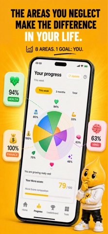Nivra Daily Screenshot 2 of 5