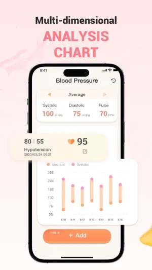 Blood Pressure Level Checker screenshot 5