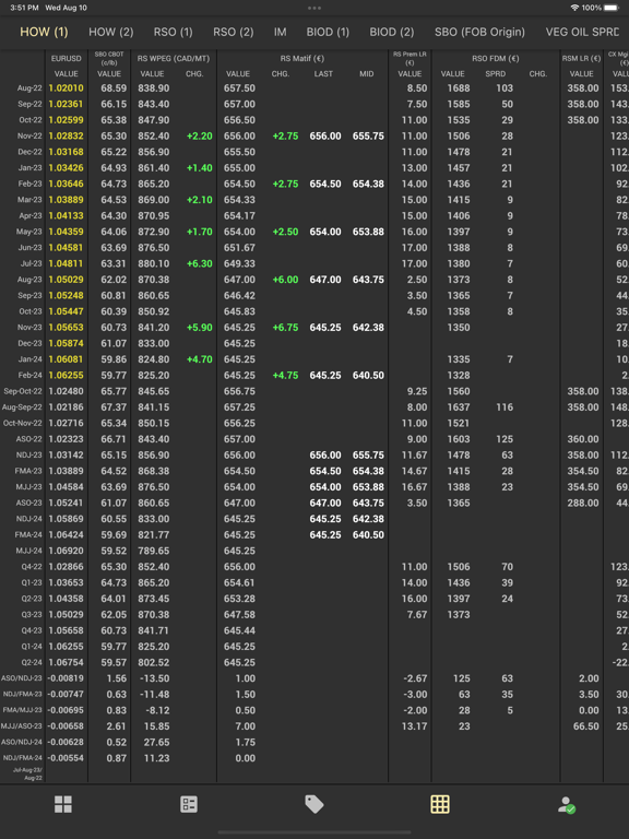 Screenshot #4 pour CT Grid
