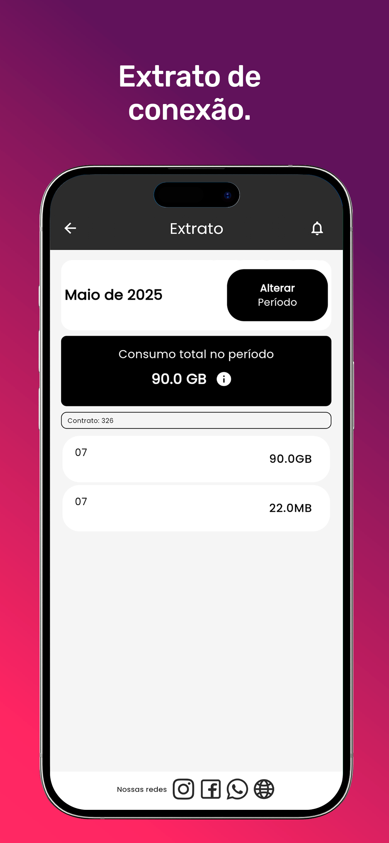 Minha Global Telecom