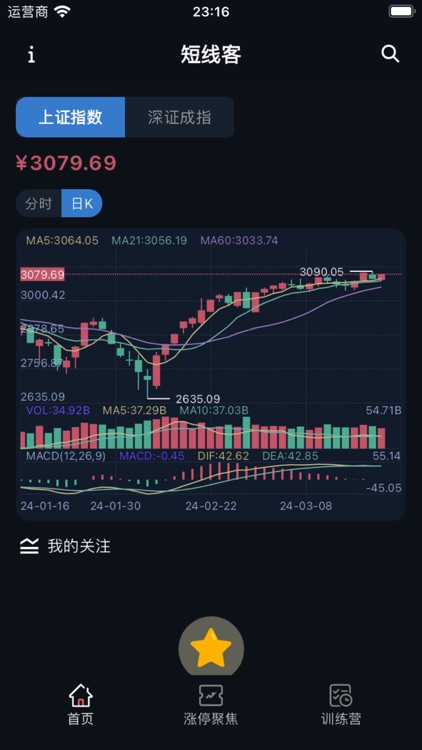 短线客 - K线高手的终极训练场