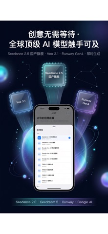 GenAI Studio: AI视频生成器·文生视频·成片 screenshot