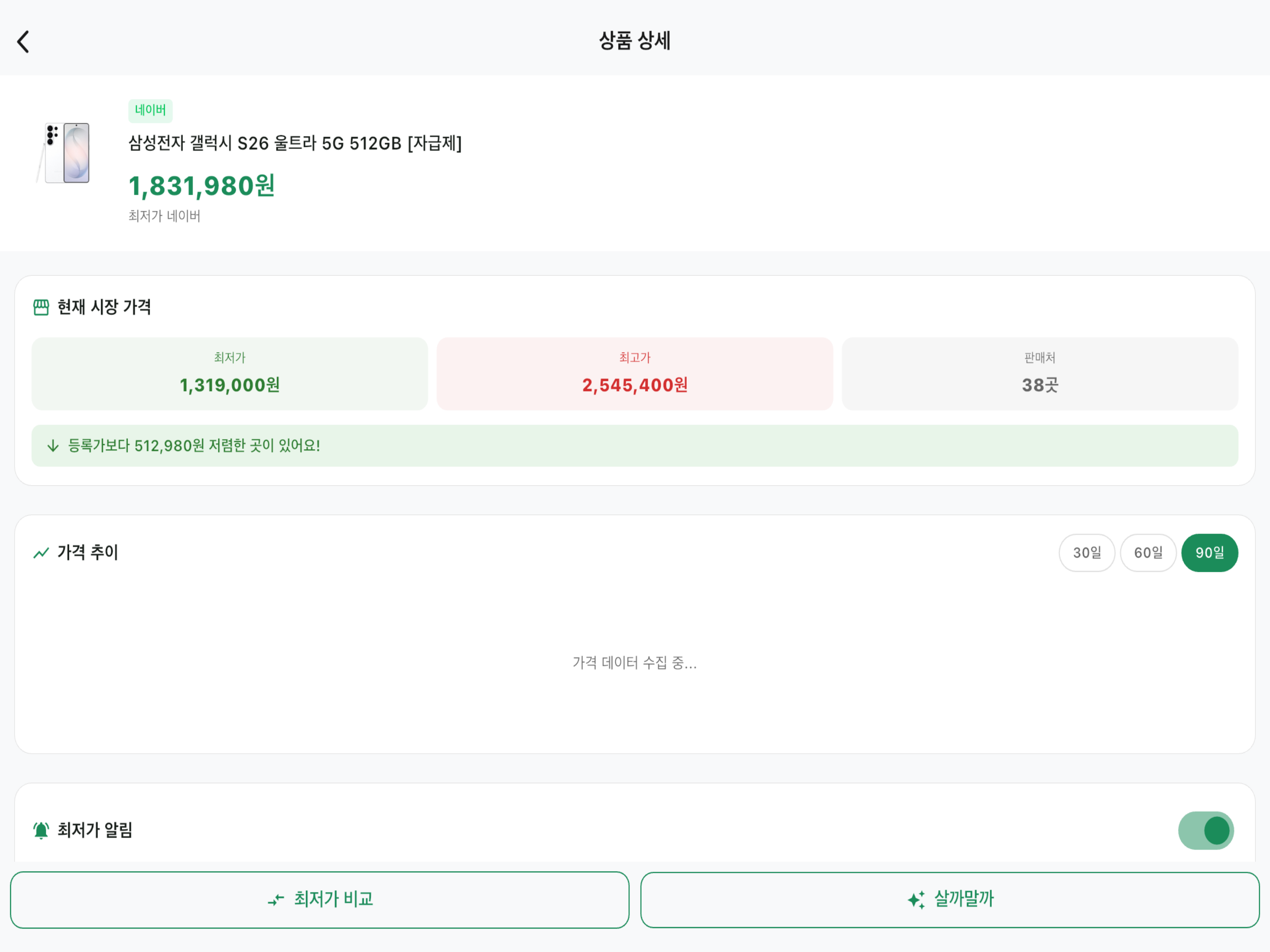 살까말까?