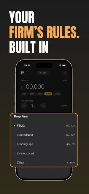 PropSize: Lot Size Calculator screenshot 3
