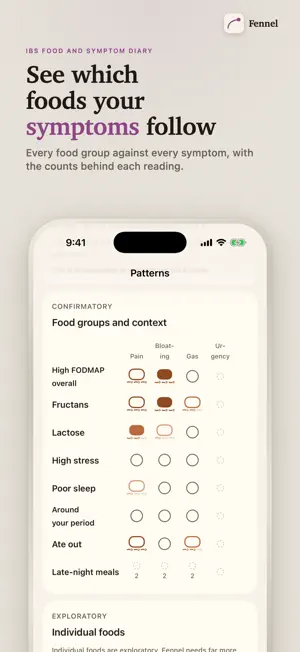 IBS Tracker Food Diary: Fennel screenshot 1