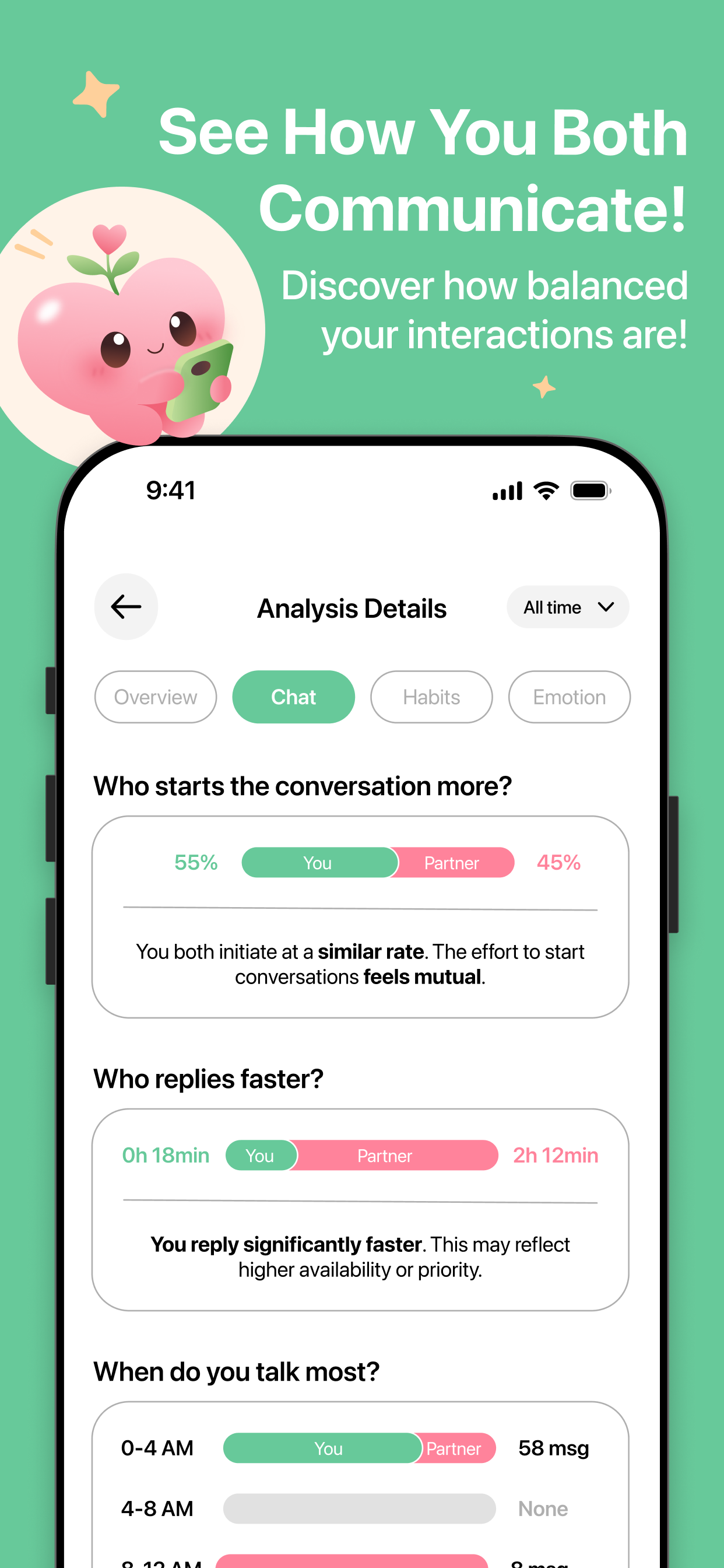 IntoYou - AI Dating Advice