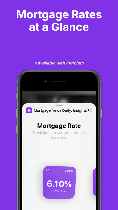 Mortgage News Daily: Insights screenshot