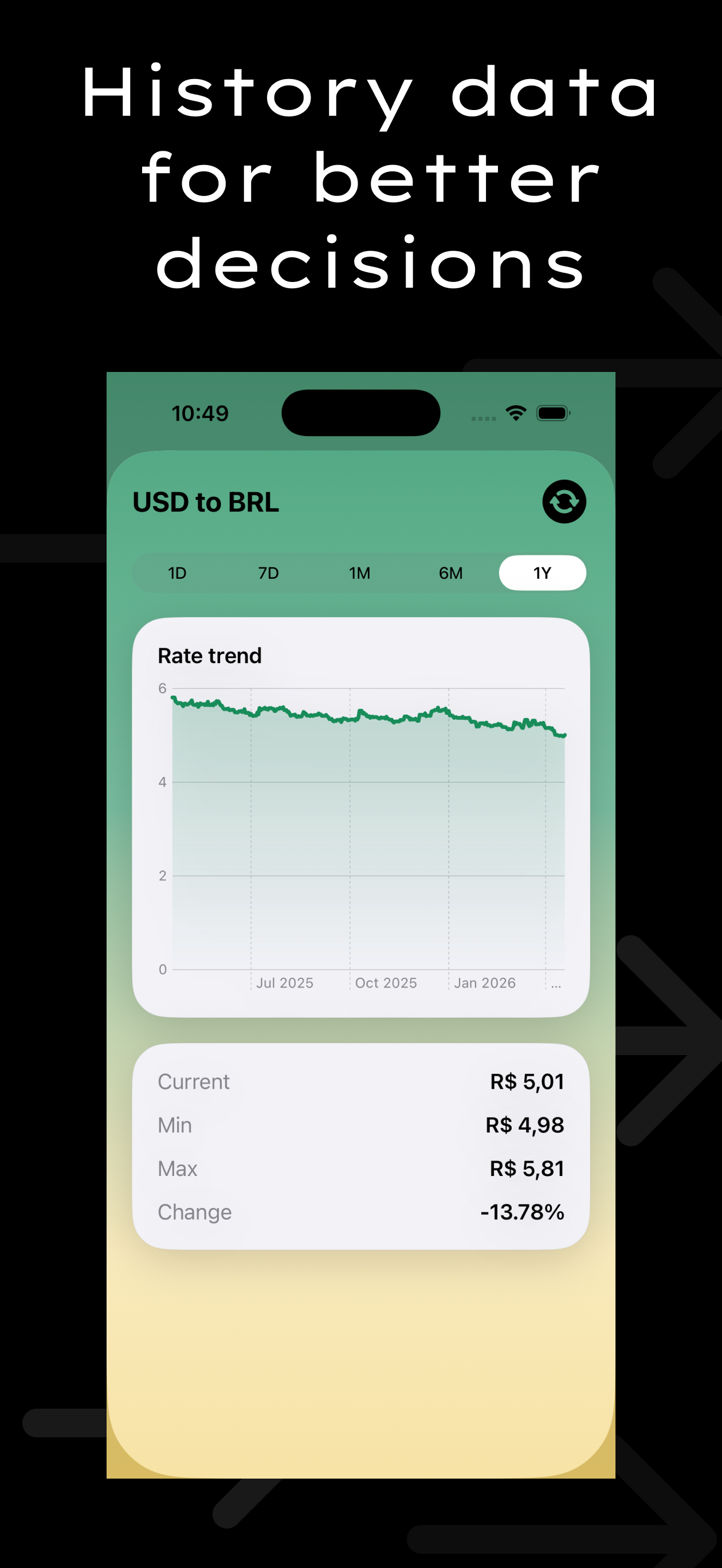USD to BRL - Dollar to Real screenshot 6