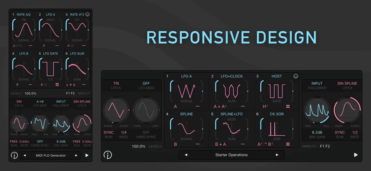 #3. FAC Polyflo (iOS) 来自: Frederic Corvest