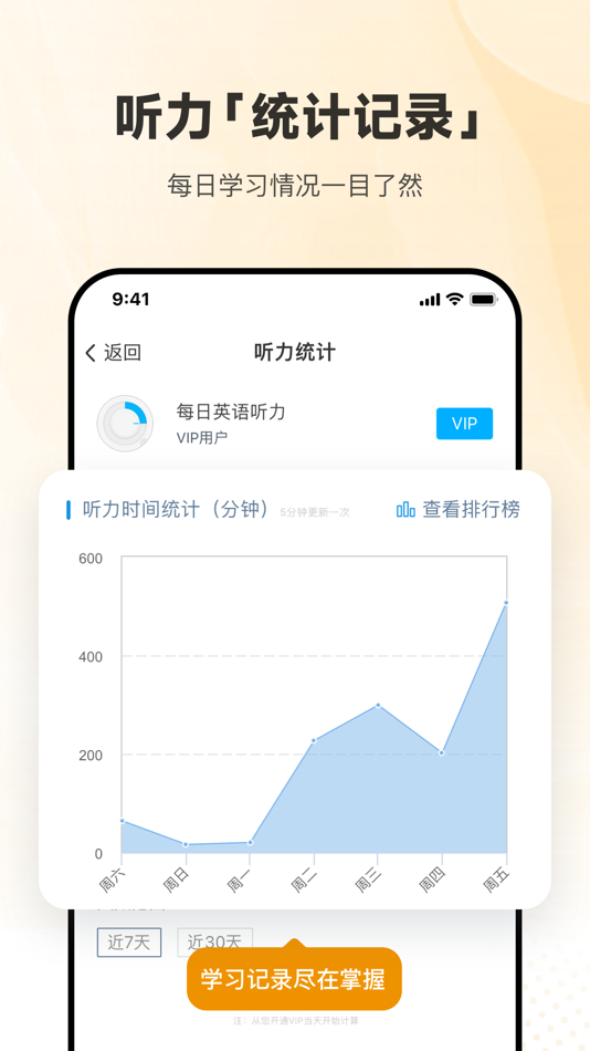 #7. 每日英语听力-每天更新的英语泛听资源库 (iOS) 由: QianYan Network