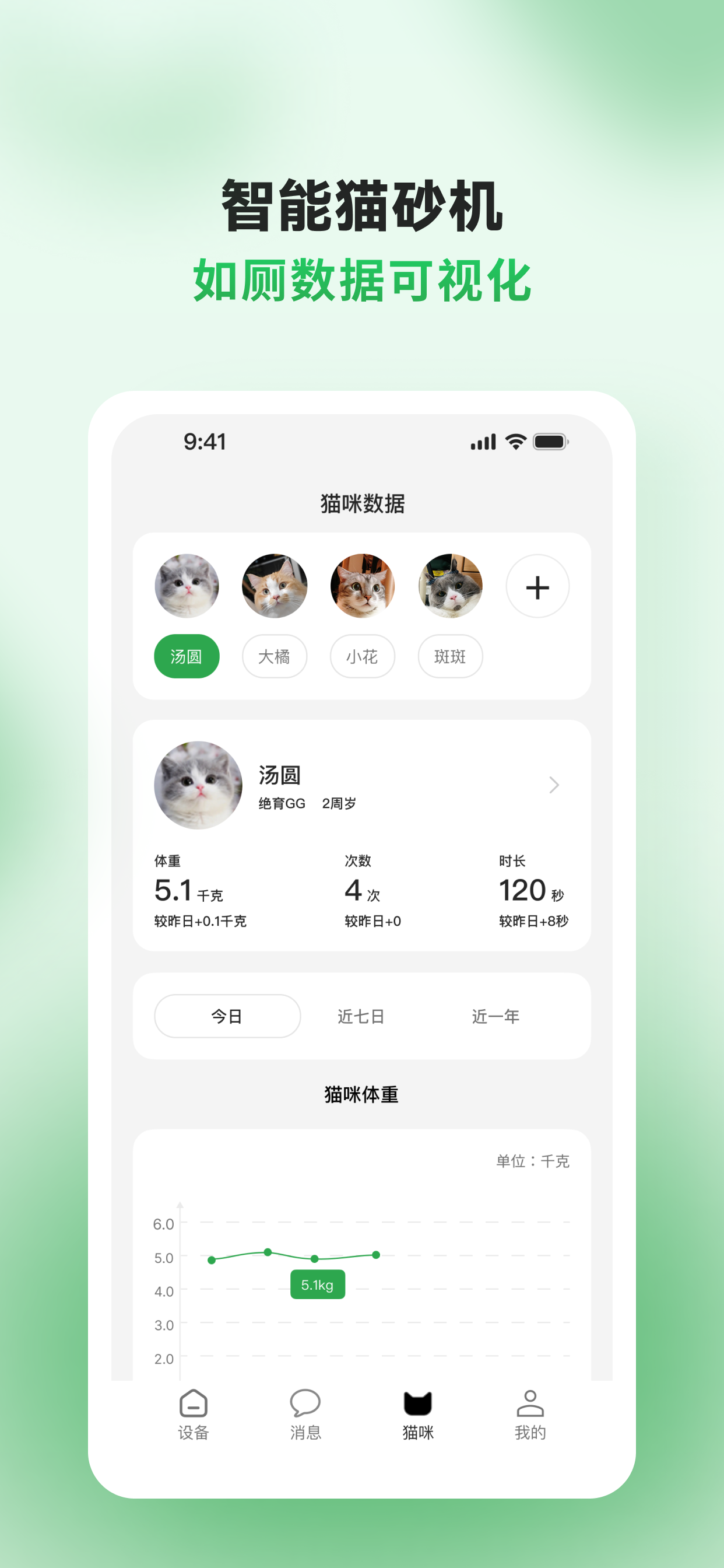 AIR宠物 screenshot 4