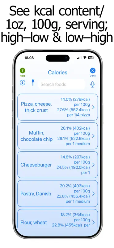 Calorie Counter and Tracker screenshot 6 of 10