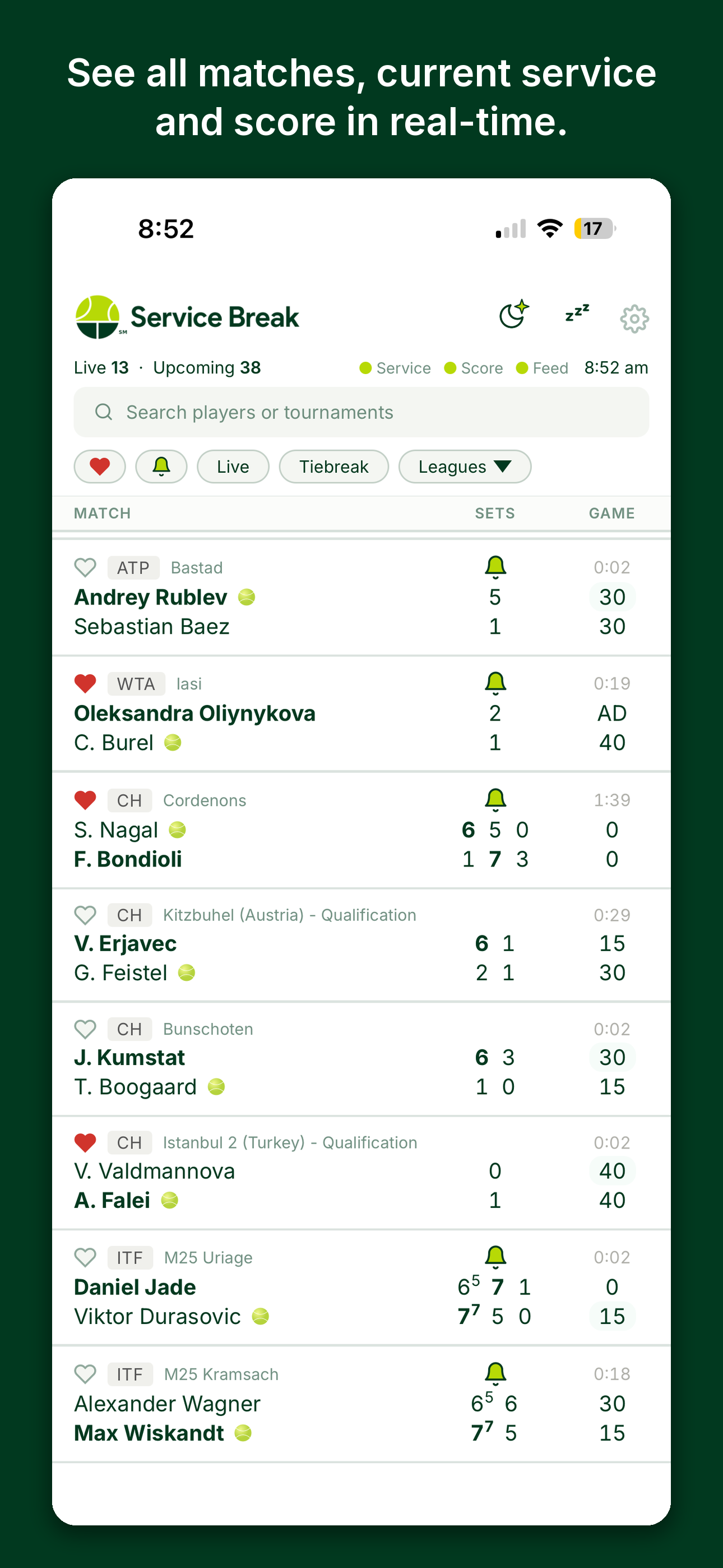 Service Break: Tennis Scores
