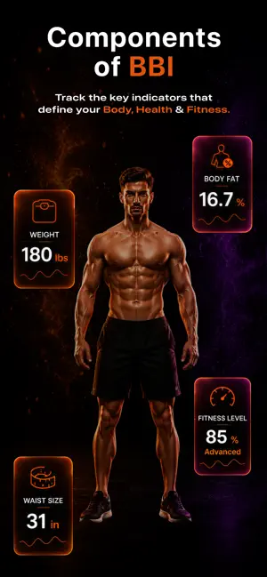 BBI Calculator screenshot 2