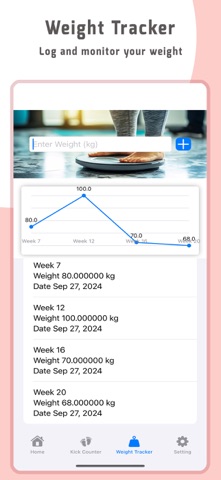 Pregnancy Tracker: Journal Screenshot 4 of 8