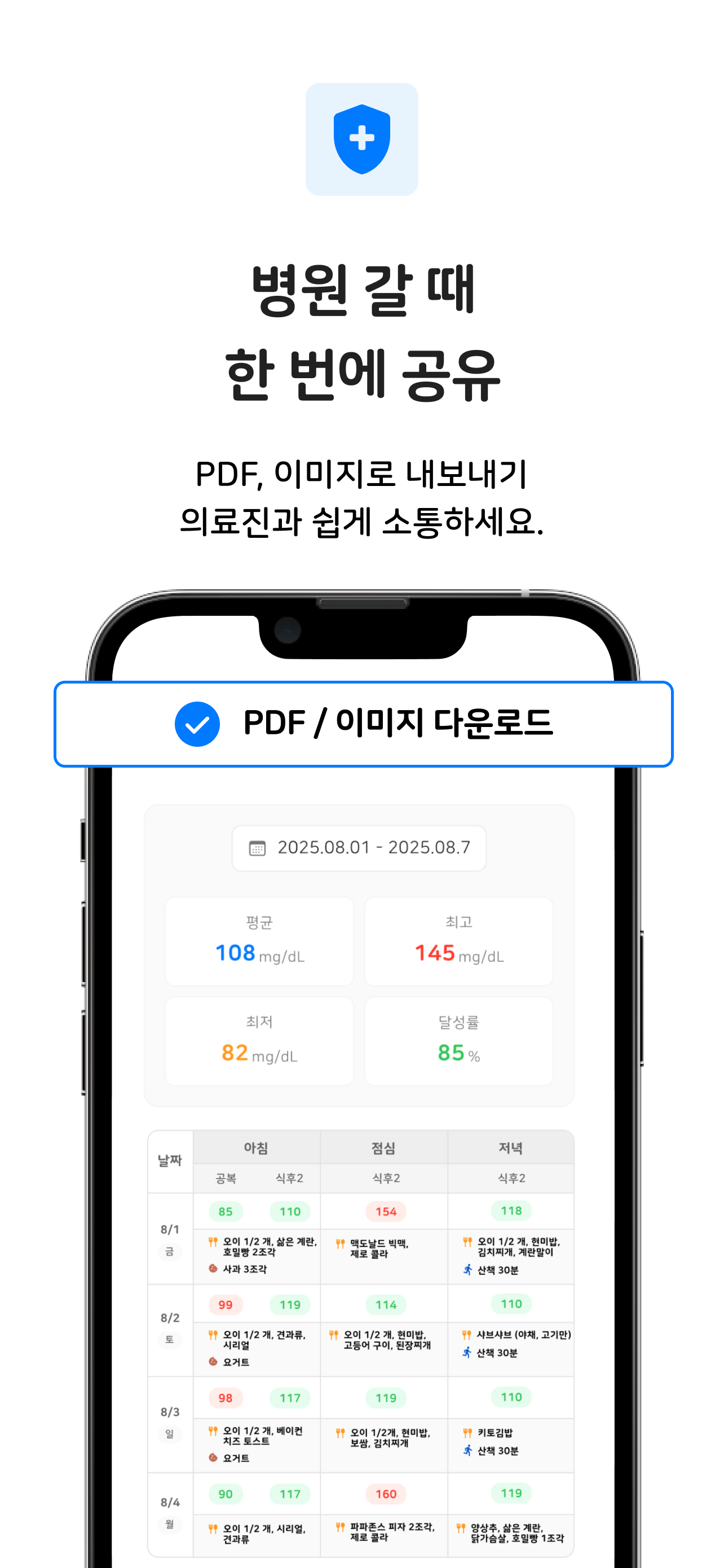 혈당일기