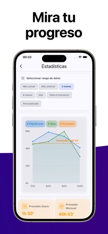 Ministry Assistant 2 iPhone screenshot 3