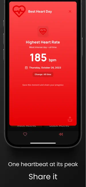 Galbi: Health Sharing screenshot 4