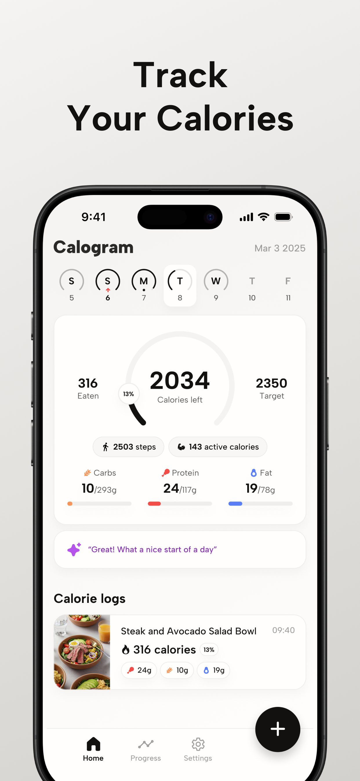 Calogram