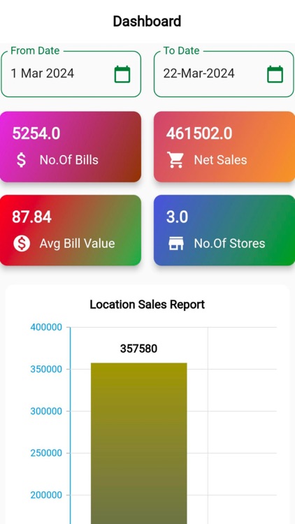 New Prana Dashboard screenshot-3