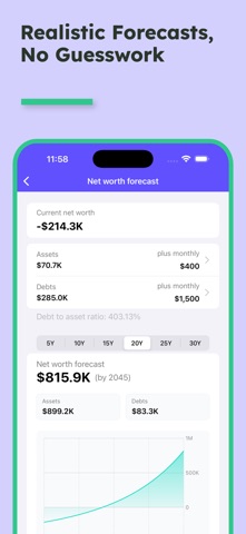 Plan, forecast & build Wealth Screenshot 3 of 8