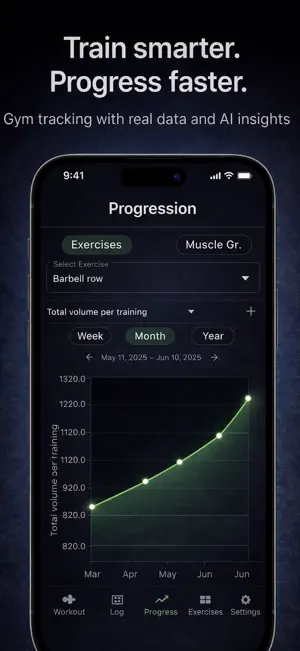 ProgressTrackAI Gym Log screenshot 1