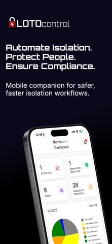 LOTOcontrol screenshot