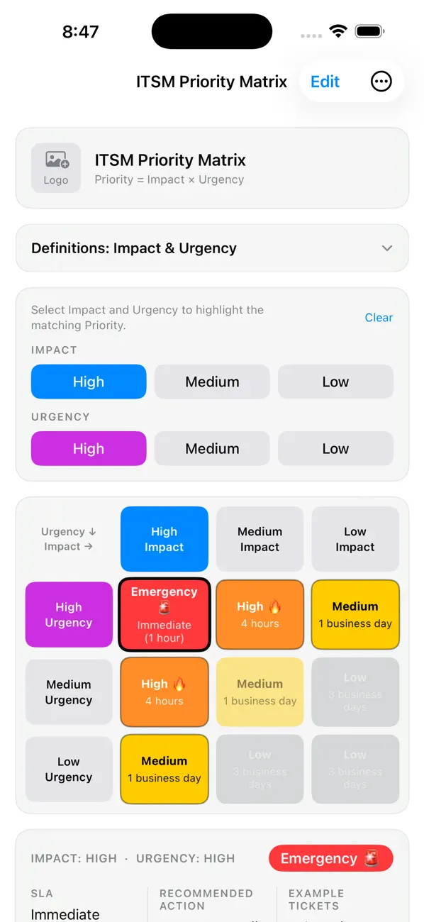 Screenshot #2 pour ITSM Priority Matrix