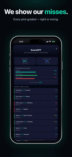 ScoreGPT AI Soccer Predictions screenshot 4