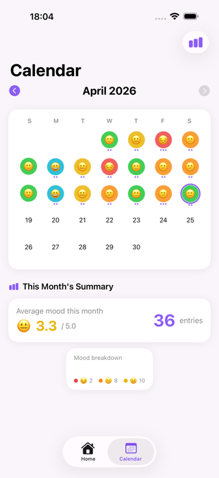 Kimochi - Mood Tracker Screenshot 5 of 5
