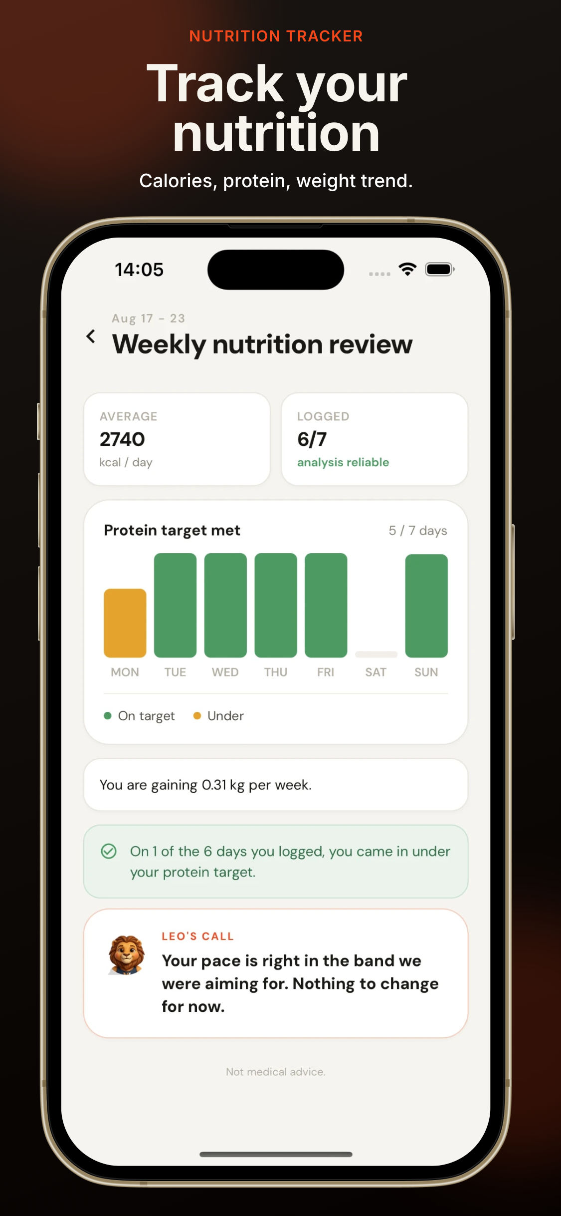 Vires: AI Workout & Coach screenshot 8
