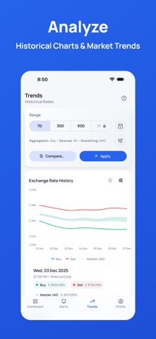 LupaDólar Screenshot 3 of 3