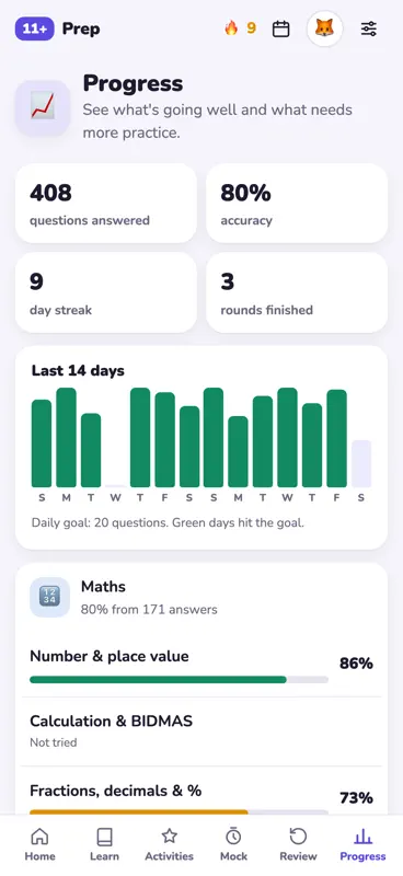 11+ Prep: Practice & Revision screenshot 5 of 8