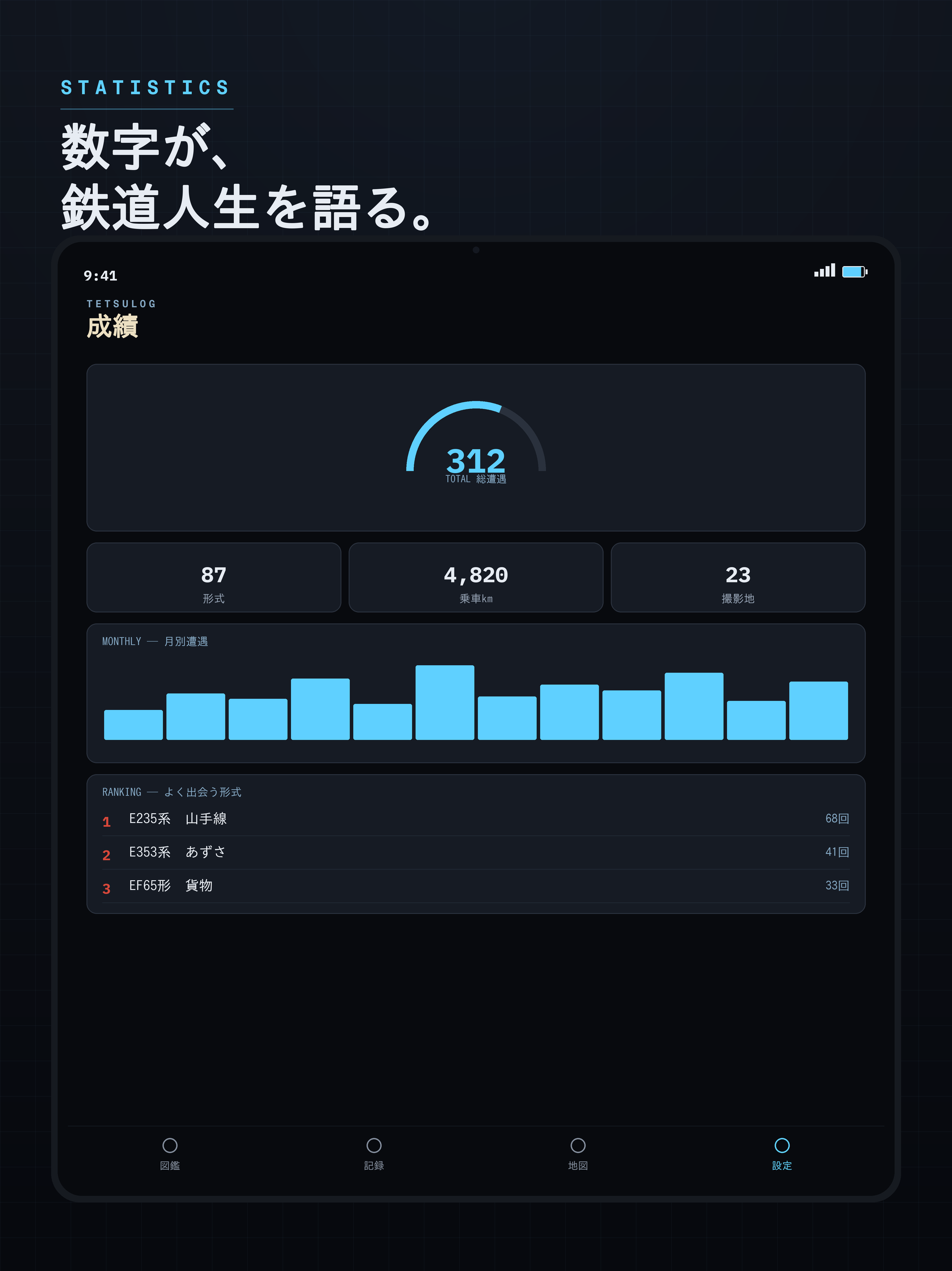 鉄道車両の記録帳 TetsuLog 編成図鑑・撮影地 screenshot 11