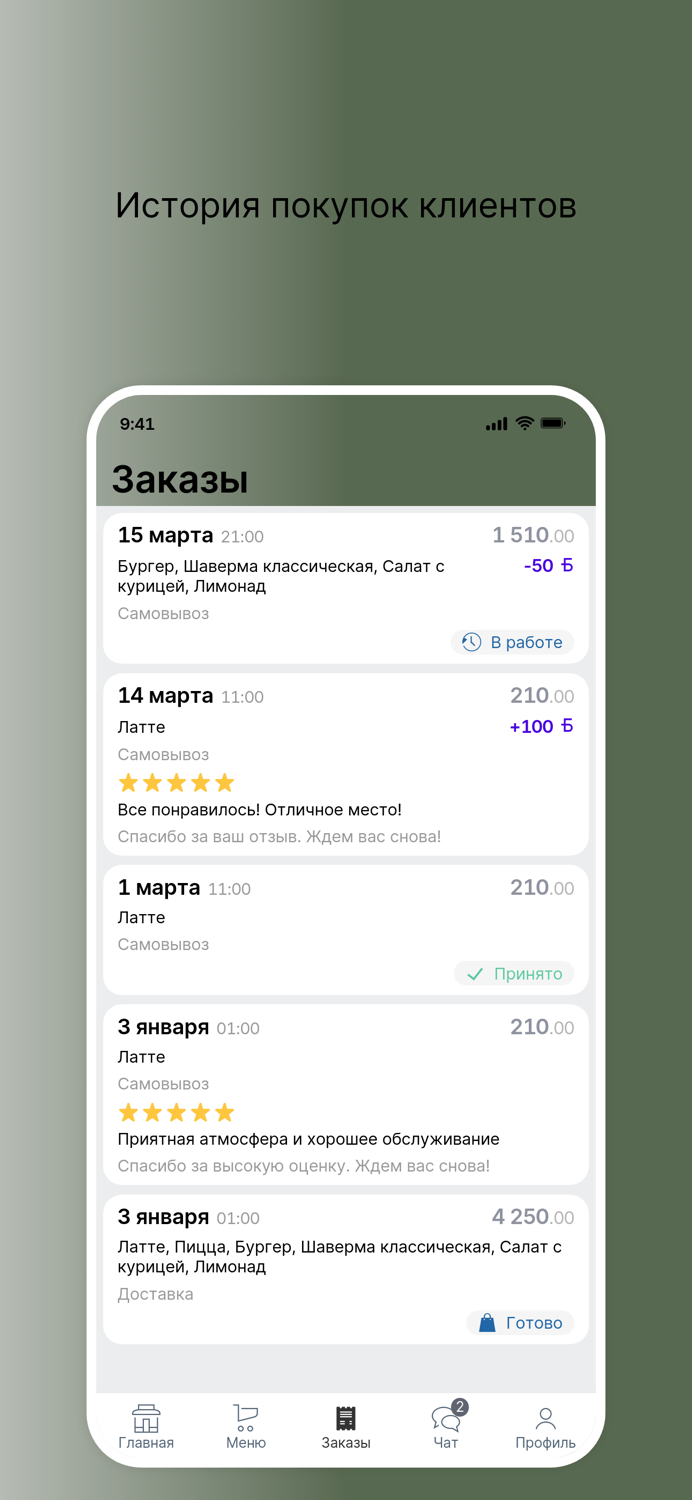 Буше Рузаевка