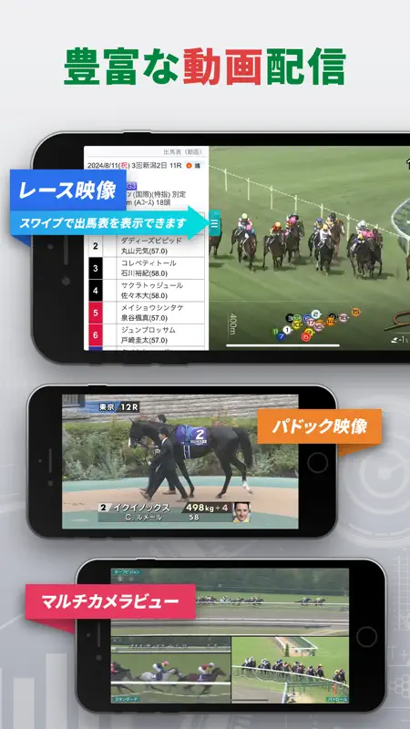 JRA-VAN競馬情報・競馬予想｜JRAの馬券購入＆競馬予想 screenshot 6 of 7