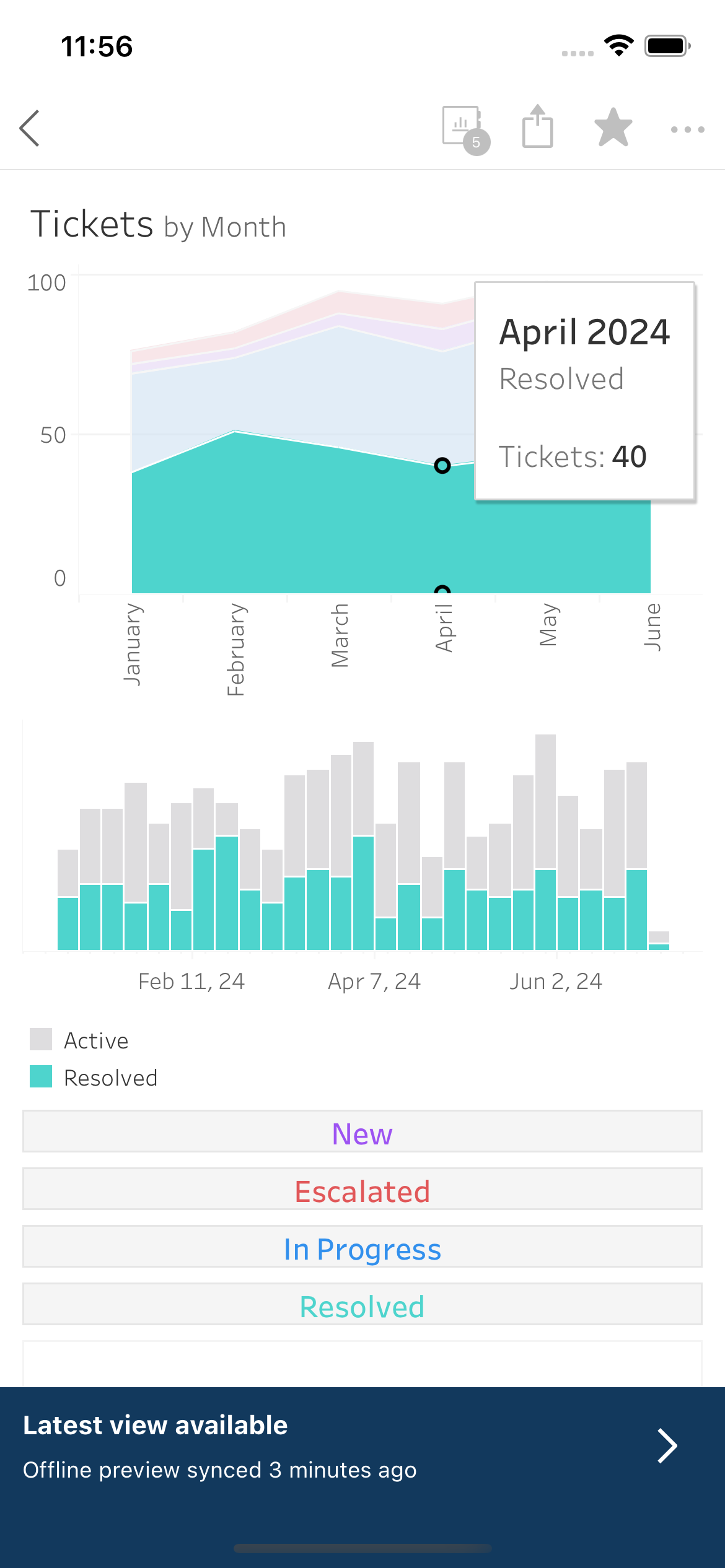 Tableau Mobile for BlackBerry screenshot 7