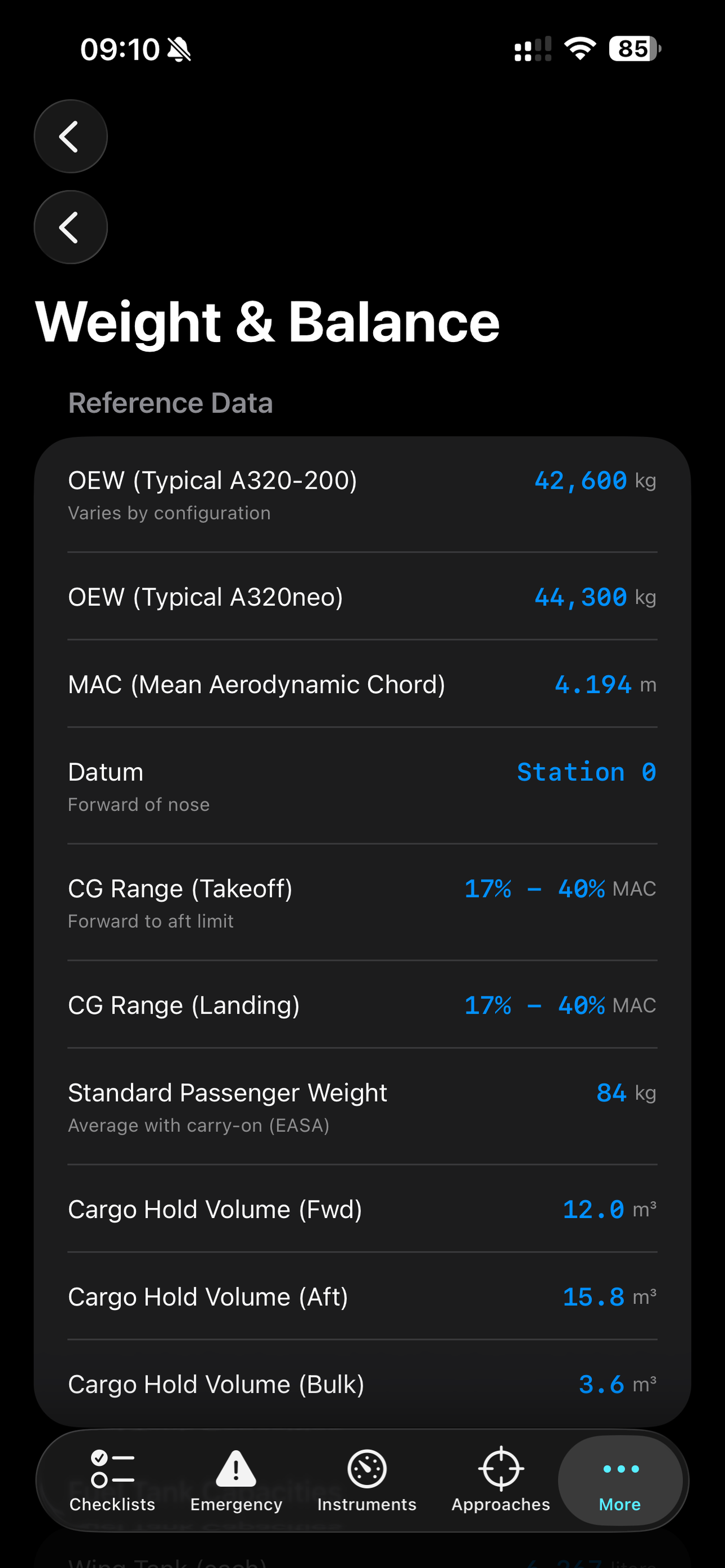 Orch A320 Guide
