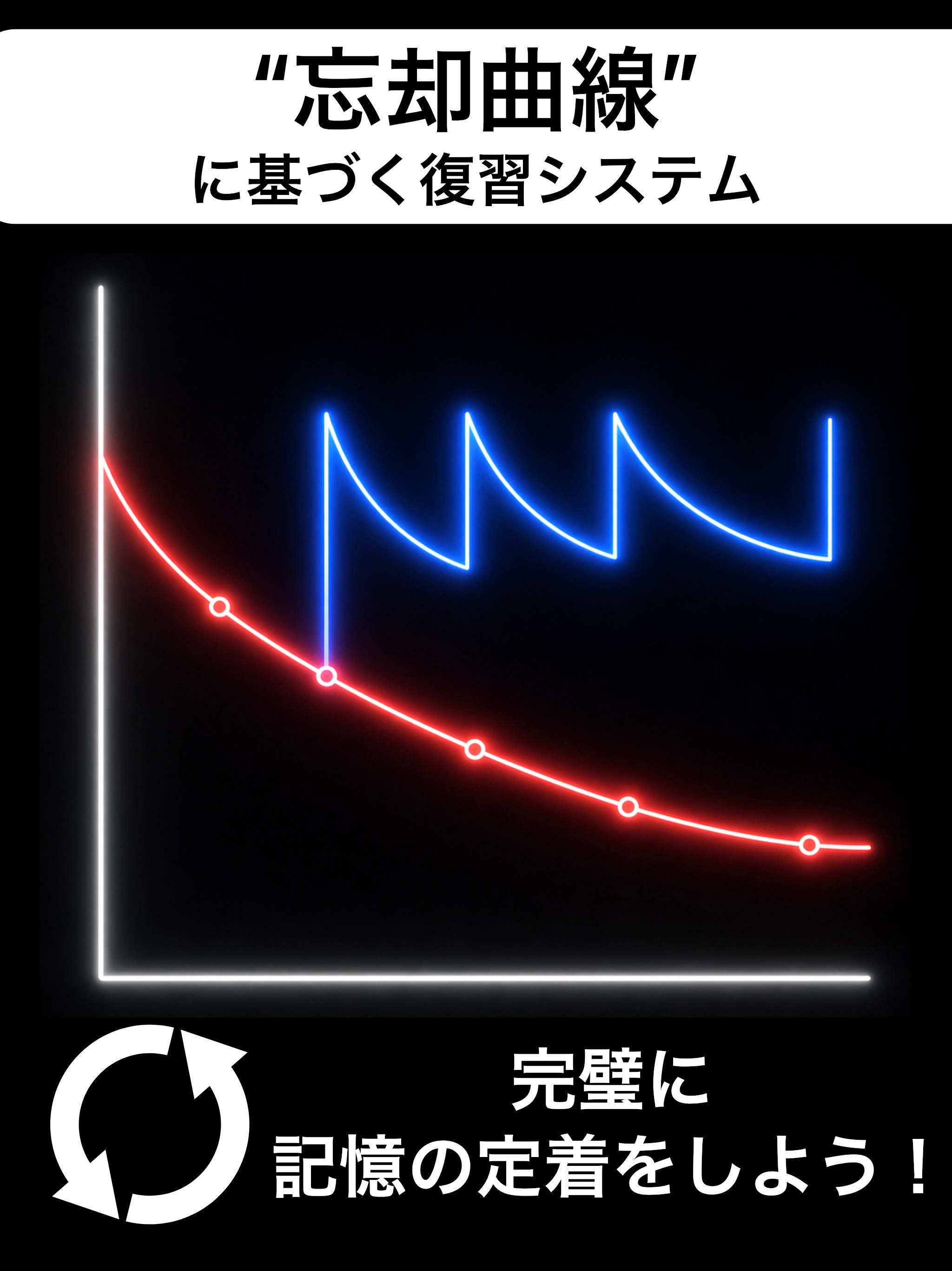 AIで作る英単語帳[暗記帳・赤シート・英語]-すごい単語帳 screenshot 12